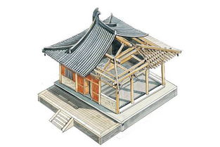 二十年匠心 拆磚揭瓦，匠心鑄就古建筑金屬附件的復興之路